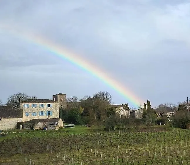 ベッド・アンド・ブレックファスト Le Clos Saint Georges Donnazac フランス